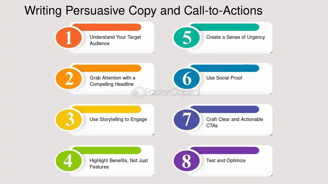 Writing Persuasive Copy and Call to Actions - Sales landing page: How to create and optimize a sales landing page that converts your visitors into leads and customers
